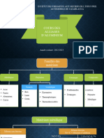 Cours Des Alliages D'alliminiuem - Copie
