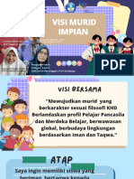 Visi Murid Impian