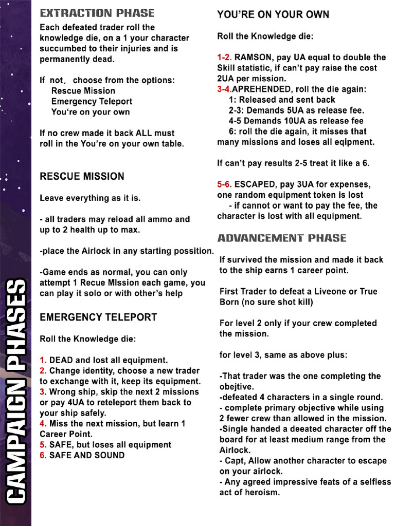 Campaign phases | PDF