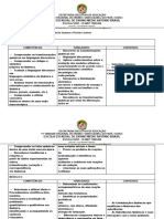 PLANO DE CURSO - Química 1 Ano