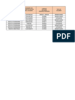 Base de Datos Compelmentaria - Jose Rodrigo Jimenez Triana