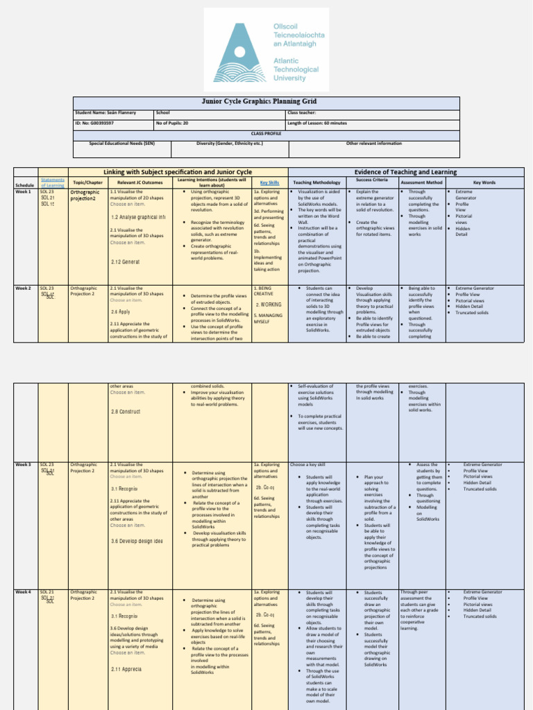 Junior Cert Woodwork Project Plan 2025 | PDF | Design | Learning