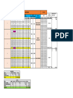 Proyecto Avicultura