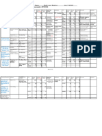 Hambiso PHCU SBC Plan