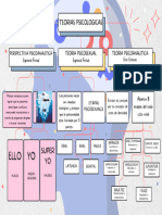 TEORIAS PSICOLOGICAS (1)