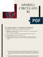 Aparell Circulatori