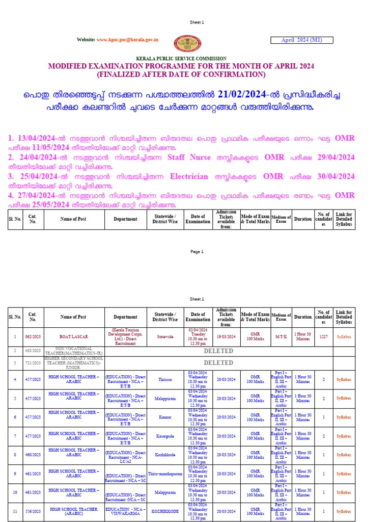 Kerala PSC April 2024 Exam Schedule | PDF | Educational Stages | Schools