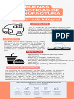Infografías. BPM, HACCP, ISO