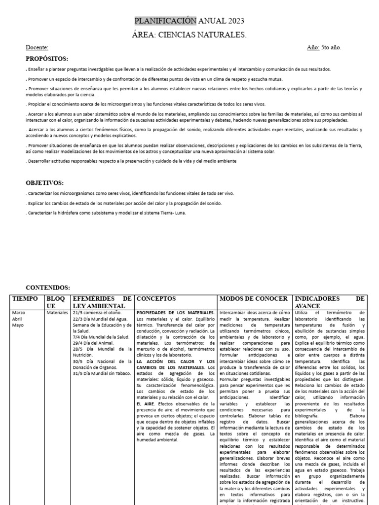 Planificaci n anual 2023 cs nat pdf calor sonido