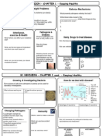 B1 Revision Sheets