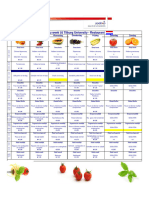 Data - Menucyclus UvT - Week 03.pdf188789