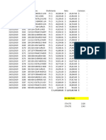 Modelo de Recaudacion