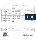 Laporan Pelaksanaan Program BK Man 1 Medan