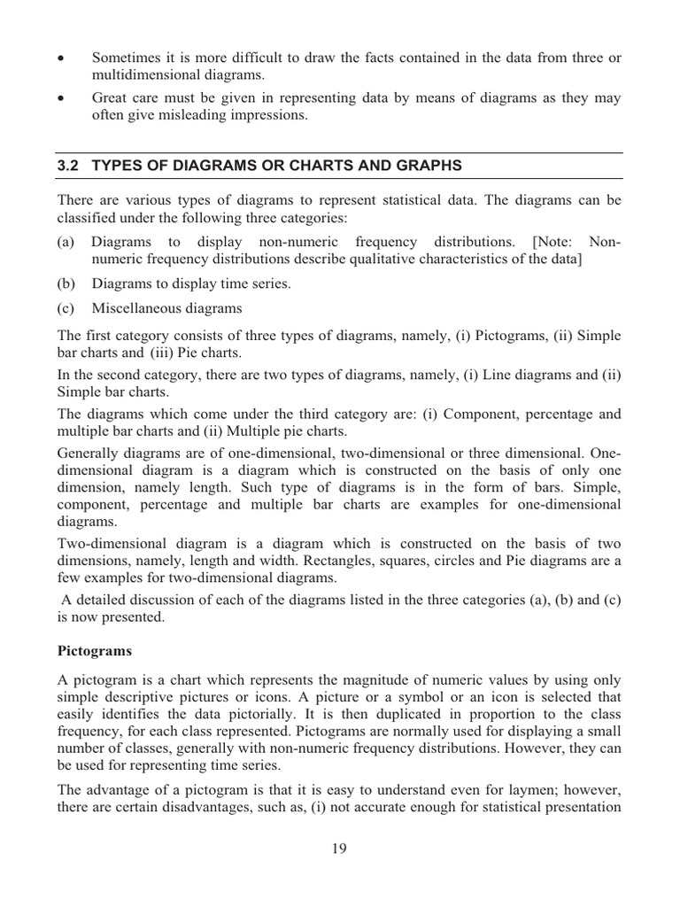 Types of Statistical Diagrams Explained | PDF | Pie Chart | Chart