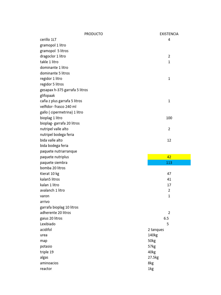 Inv | PDF