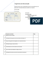 3-Exercício Tipos de Manutenção 01