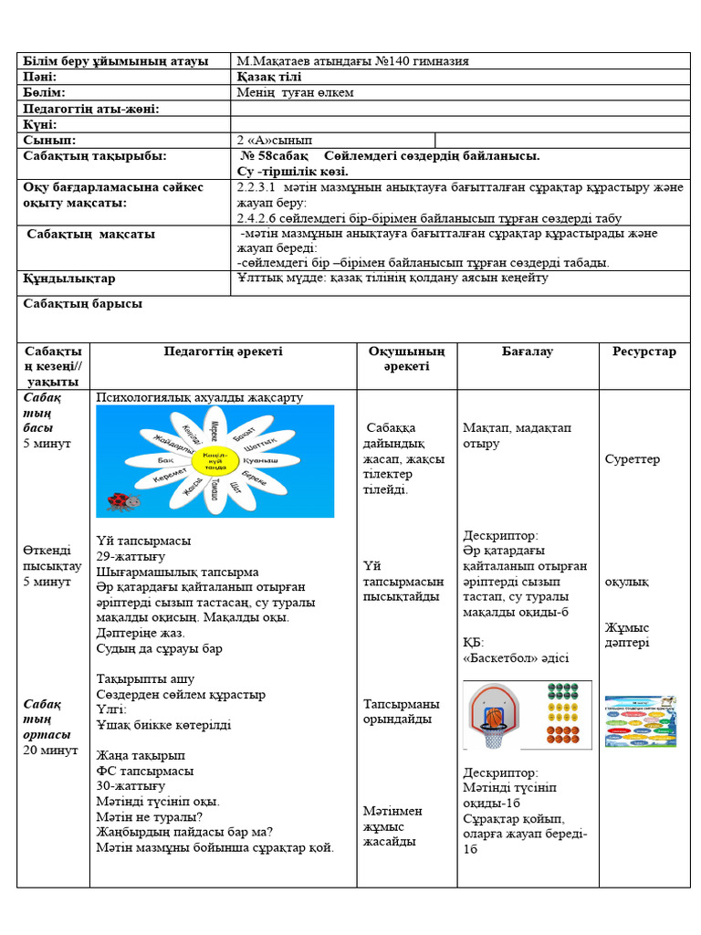 Ашық киска дірілдейді