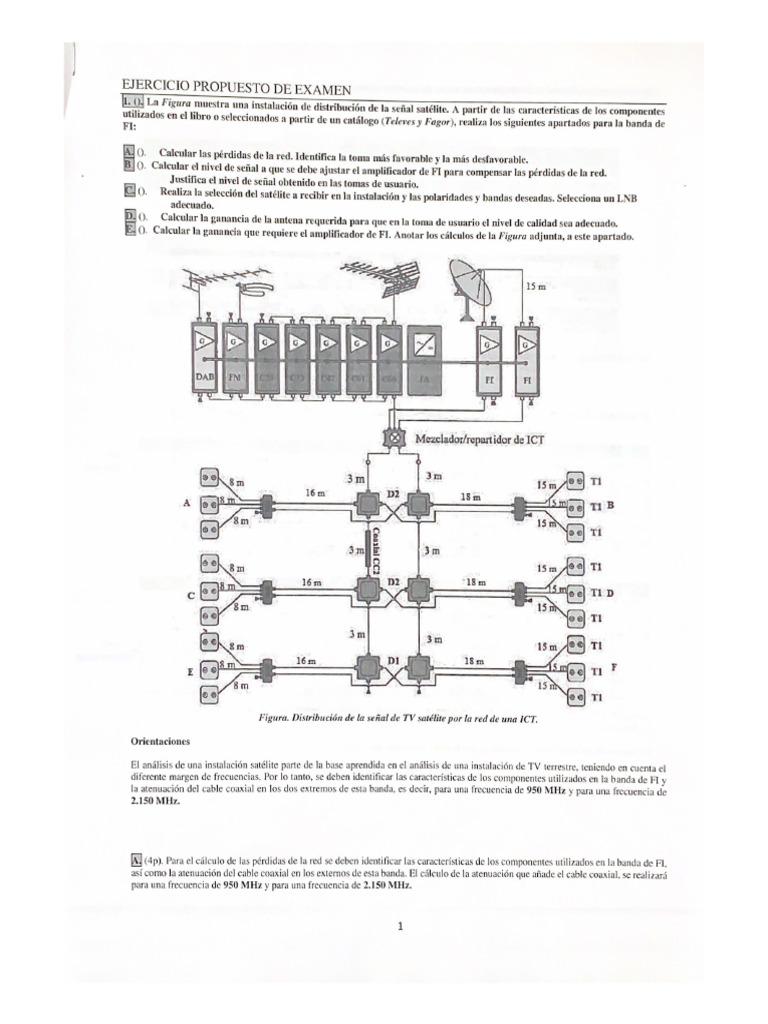 Utilizados en el libro o seleccionados a partir de un cat logo televes