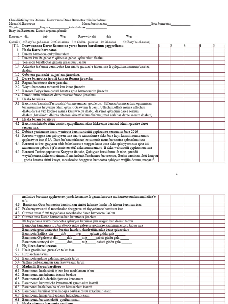 Check List Daree Sem 2ffaa | PDF