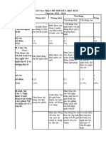 K12 MA TRẬN ĐỀ ĐÁP ÁN CUỐI KÌ 2023 2024