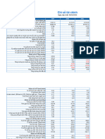 VietstockFinance HHC Bao-Cao-Tai-Chinh CSTC 20240406-012516