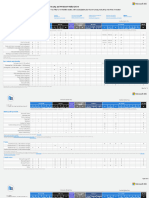 Modern Work Plan Comparison Enterprise