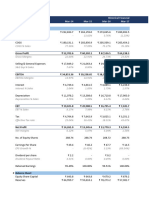 TAMO FS Analysis