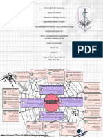 Esquema Araña