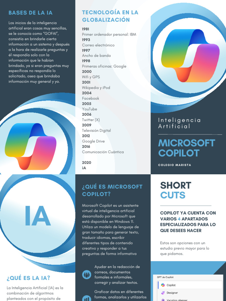 Microsoft Copilot: Asistente IA en Acción | PDF | Inteligencia ...