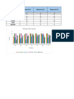 Gradebook