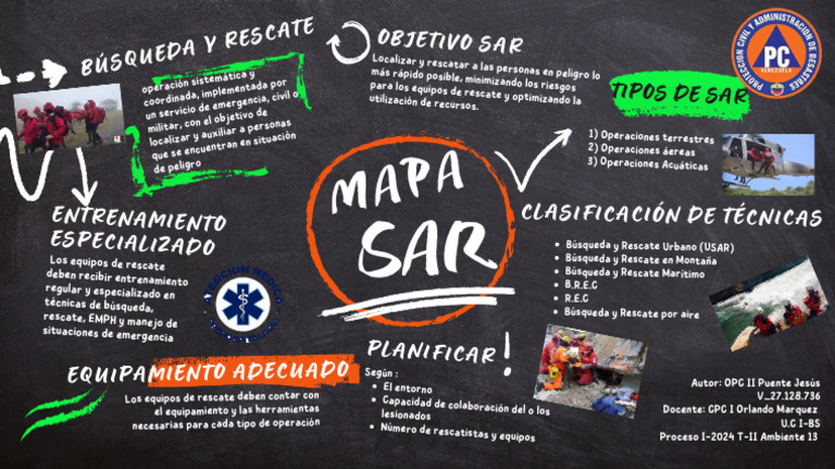 Técnicas de Búsqueda y Rescate SAR | PDF