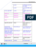 7&8 October 2023 Today Current Affairs in Tamil - Part - 28