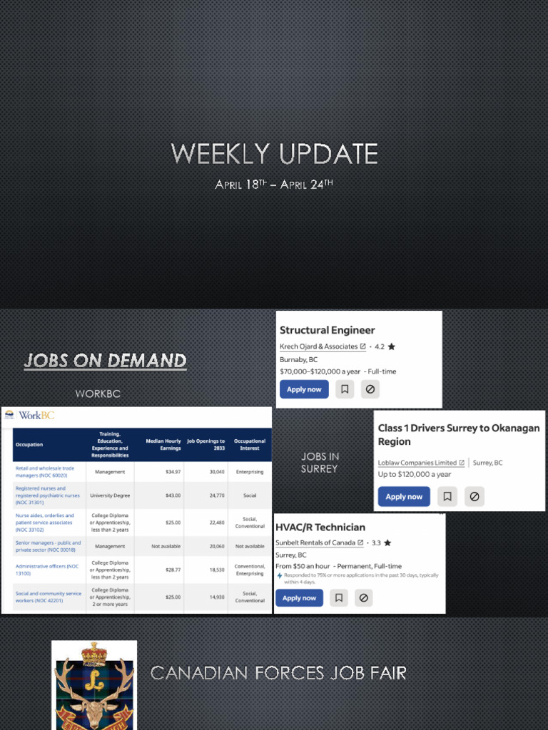 Surrey Job Fair & Scholarships Update | PDF