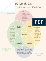 Pink Yellow Diagram How To Find Ikigai Instagram Post