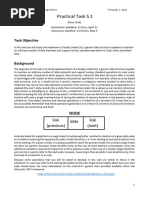 SIT221-Practical Task 5.1P