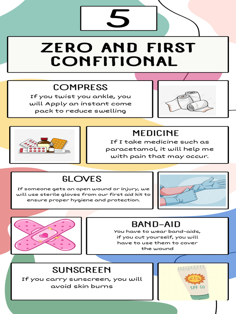 First Aid Essentials Guide | PDF