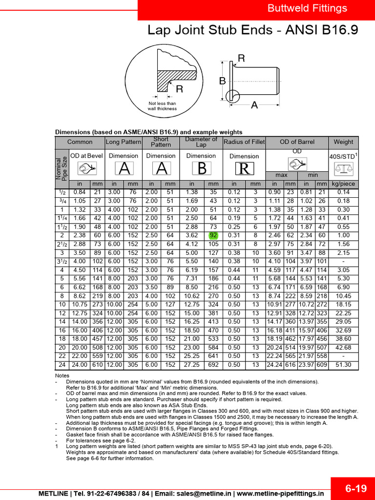 Lap Joint Stub End Dimensions Guide | PDF