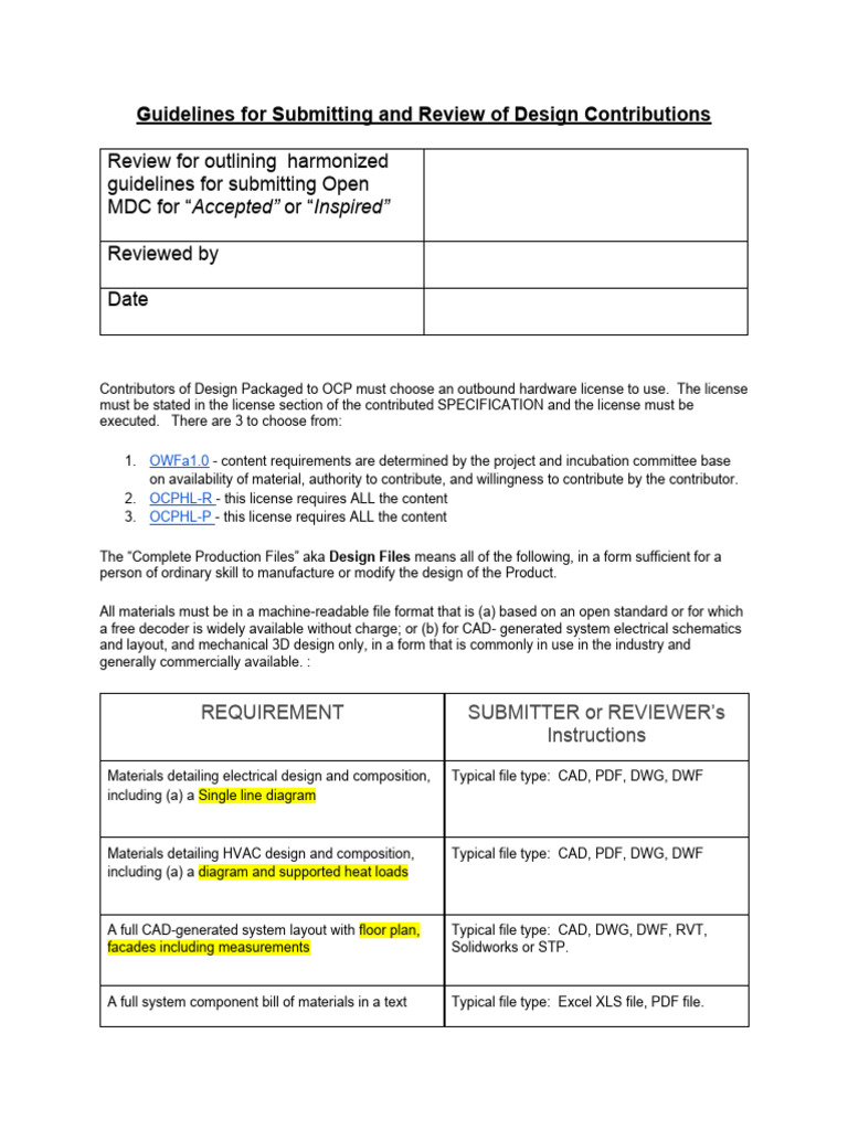 Design Contribution Submission Guidelines | PDF | Specification ...