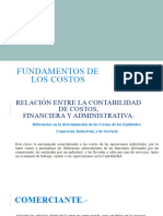 A Fundamentos de Los Costos