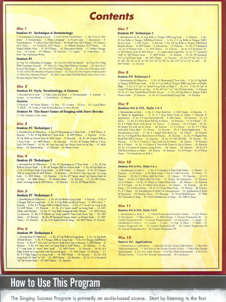 Brett Manning Mastering Mix Pdf