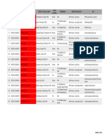 DATA PPPK GURU 2023 Dokumen Bermasalah