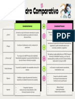 Contabilidad Gerencial Vs Contabilidad Financiera