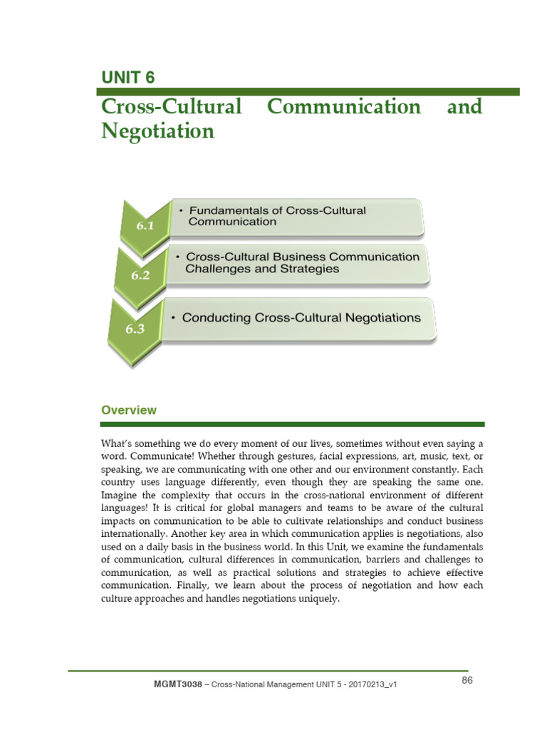 MGMT3038 - Unit 6 | PDF | Communication | Nonverbal Communication