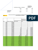 Calculo Movilidad Electrica