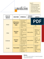 Elegant Yellow White Package Comparison Chart Graph