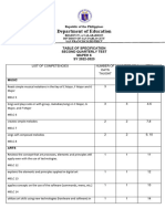 Mapeh6 2nd Periodical Test Checked Final