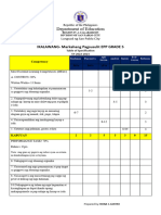 EPP-5_PERIODICAL-EXAM-WITH-TOS-2nd-QUARTER (1)