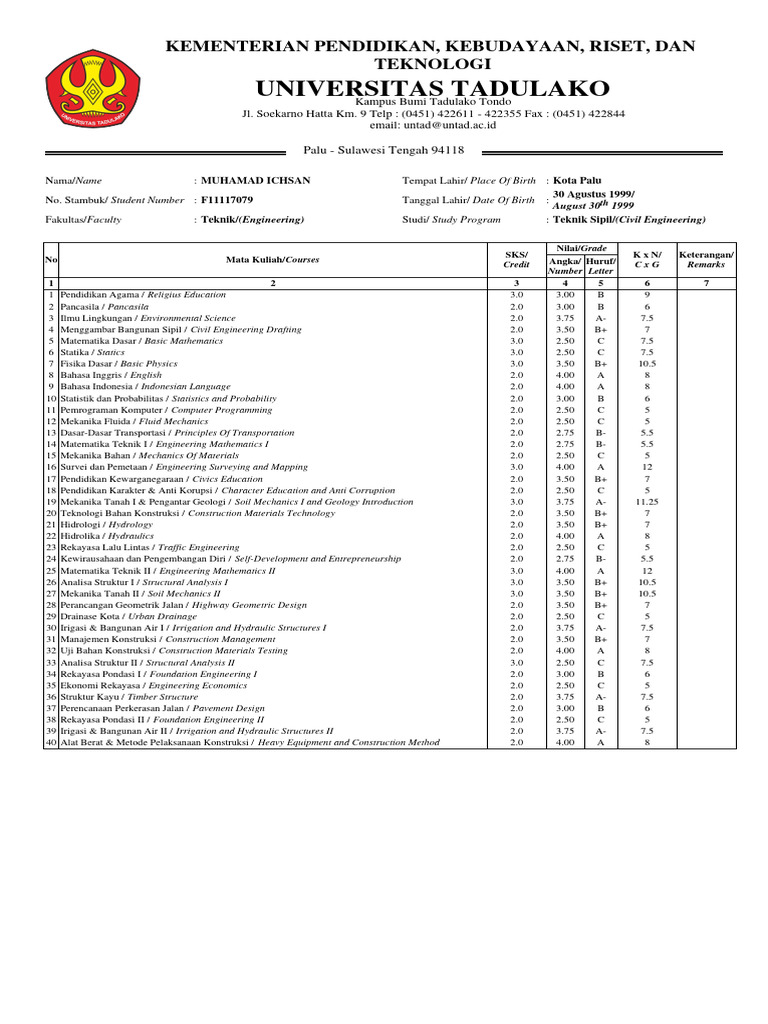 Civil Engineering Academic Transcript | PDF | Engineering | Civil ...