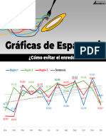 Gráficas de Espagueti