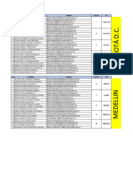 Lista de Sustancias Quimicas - Completa